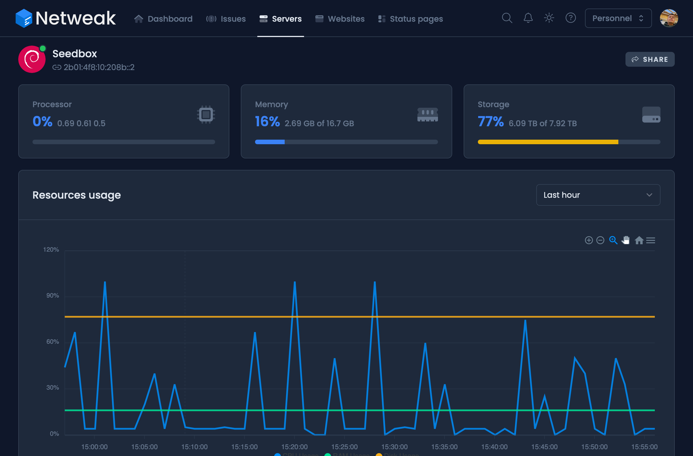 Server monitoring dashboard
