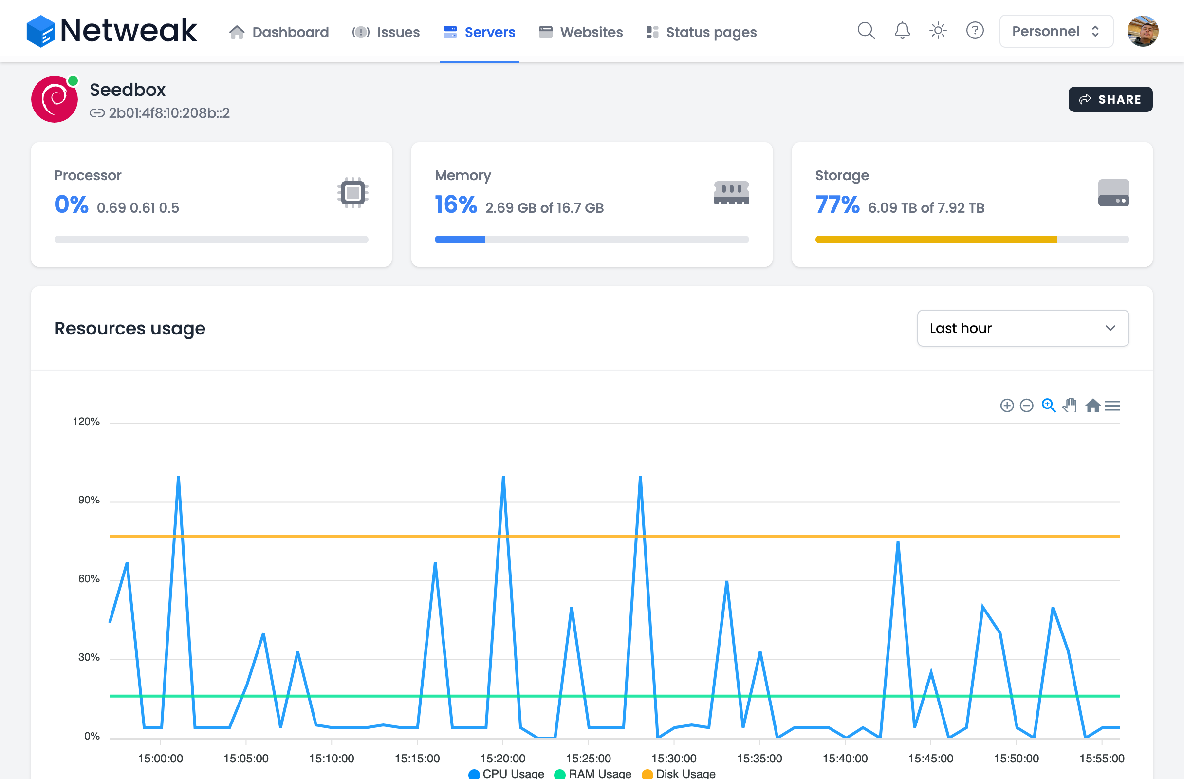 Server monitoring dashboard